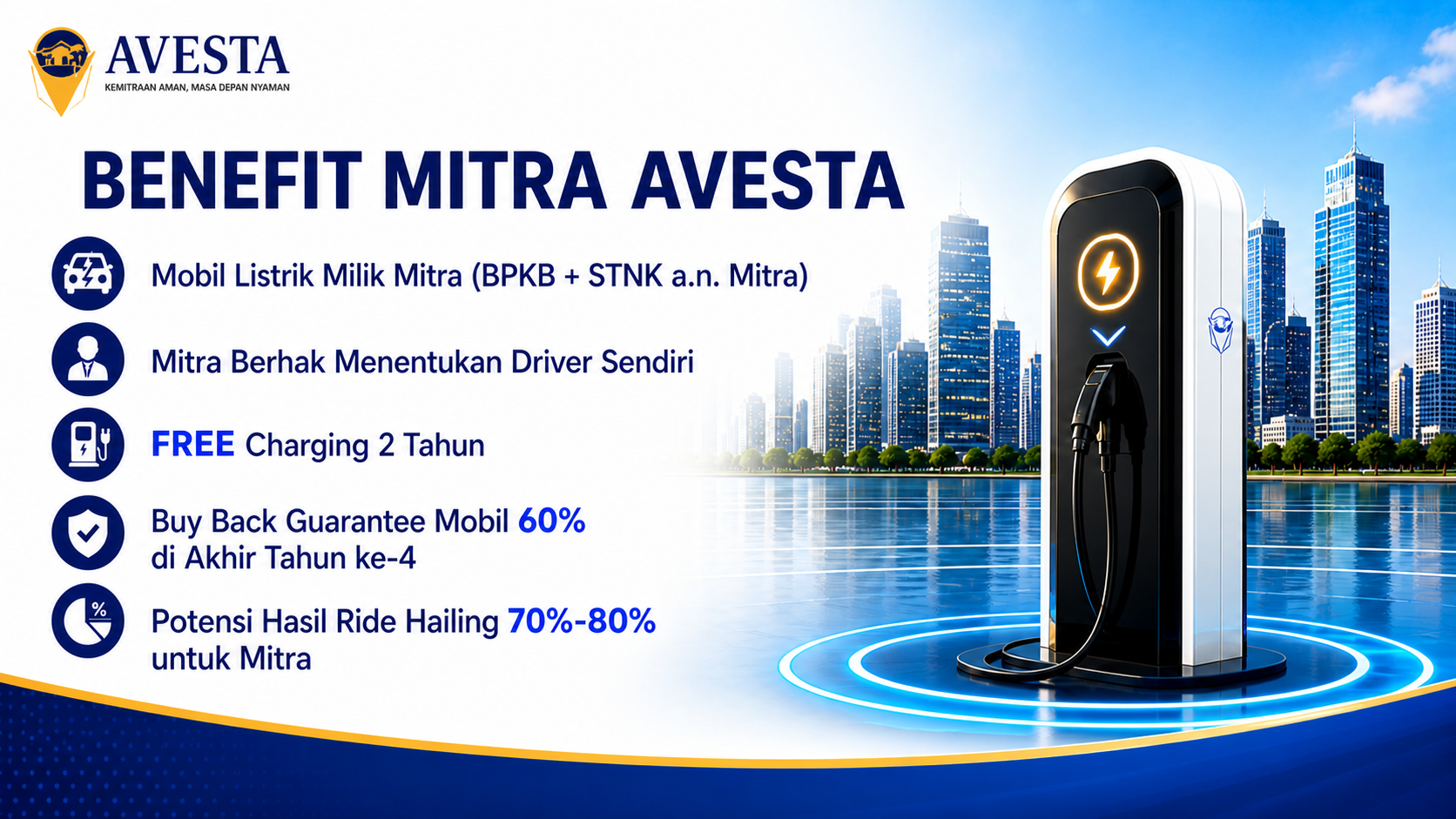 Benefit Avesta